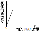 ��Ӣ�ҽ���