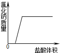��Ӣ�ҽ���