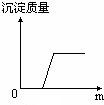 ��Ӣ�ҽ���