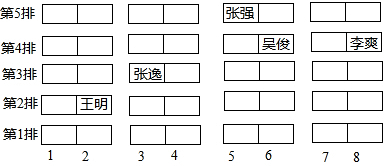 精英家教網(wǎng)