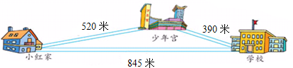 精英家教网