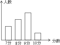 精英家教网