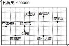 精英家教网