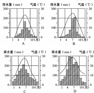 精英家教网