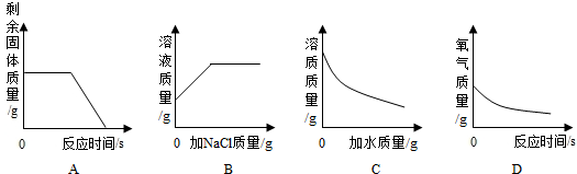 ��Ӣ�ҽ���