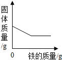 ��Ӣ�ҽ���