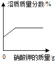 ��Ӣ�ҽ���