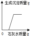 ��Ӣ�ҽ���