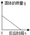 ��Ӣ�ҽ���