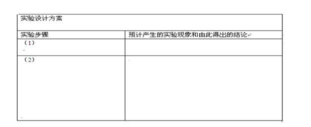 食盐是生活必需品.也是重要的化工原料.(1)电解