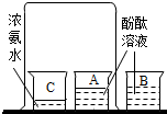 ��Ӣ�ҽ���