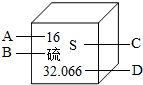 如图,是元素周期表中硫元素的信息示意图,对图中信息理解错误的是(  )