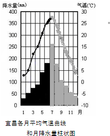 精英家教网