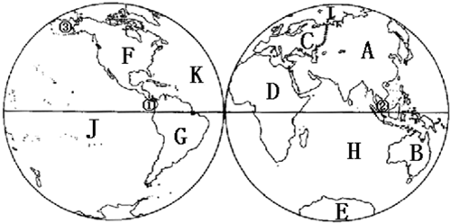 读世界海洋和陆地分布图.回答下列问题(1)填出