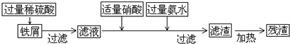 ��Ӣ�ҽ���