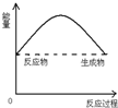 ��Ӣ�ҽ���