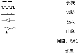 将下面的图例与其代表的地理事物用直线连接起来