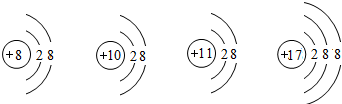它们都具有相对稳定结构 c.它们的核外电子排布不完全相同 d.