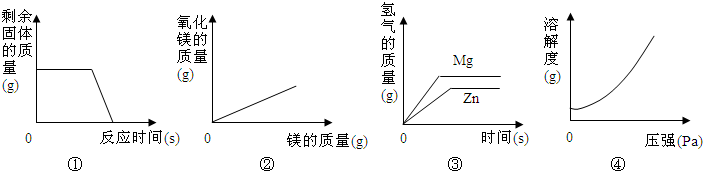 ��Ӣ�ҽ���