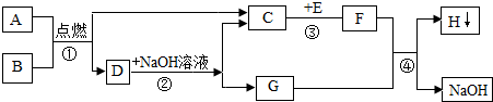 精英家教網(wǎng)
