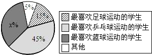 ��Ӣ�ҽ���