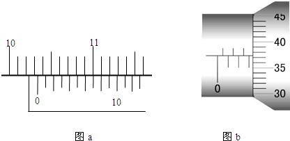 (1)读出图中游标卡尺(20等分)和螺旋测微器的读数:图a的读数为