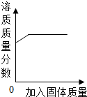 ��Ӣ�ҽ���