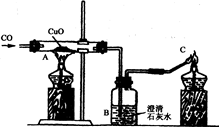 如图是用一氧化碳还原氧化铜的实验装置图.