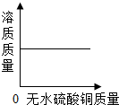 ��Ӣ�ҽ���