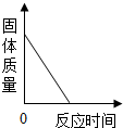 ��Ӣ�ҽ���