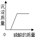 ��Ӣ�ҽ���