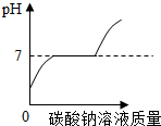 ��Ӣ�ҽ���