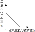 ��Ӣ�ҽ���
