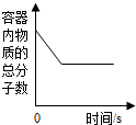 ��Ӣ�ҽ���