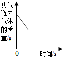 ��Ӣ�ҽ���