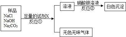 ��Ӣ�ҽ���