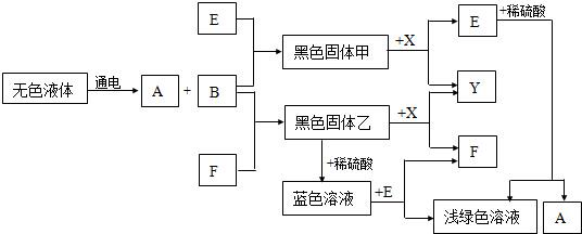 精英家教网