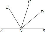 精英家教網(wǎng)