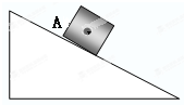 画出静止在斜面上的木块a所受力的示意图