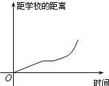 ��Ӣ�ҽ̾W(w��ng)