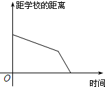 ��Ӣ�ҽ̾W(w��ng)