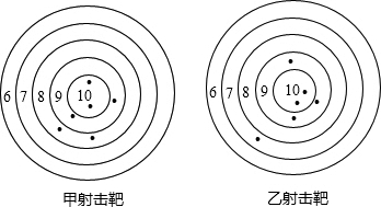 甲,乙两人在同样的条件下比赛射击,每人打5发子弹,命中环数如下:甲:6