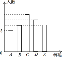 精英家教網(wǎng)