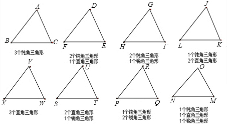 如图.钝角三角形纸片ABC中.∠BAC=110°.D为