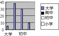 中国现有人口2019_中国城市人口排名2019