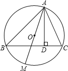 精英家教網(wǎng)
