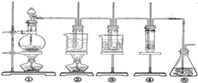 图中:①为氯气发生装置;②的试管里盛有15ml30%koh 溶液.