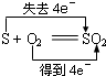 ��Ӣ�ҽ���