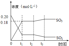 ��Ӣ�ҽ���