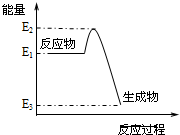 ��Ӣ�ҽ���